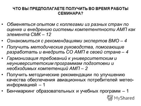 Принципы работы ВО ВМО в армии