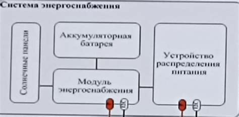 Принципы работы аппаратов управления