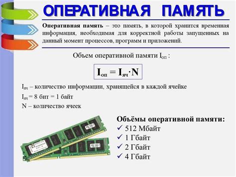 Принципы работы буферизированной оперативной памяти