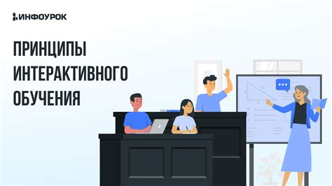 Принципы работы интерактивного процесса