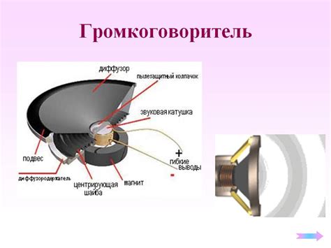 Принципы работы мониторной акустической системы