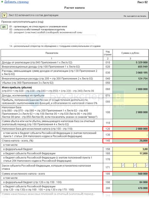 Принципы работы налога на прибыль