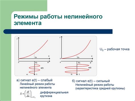 Принципы работы нелинейного квеста