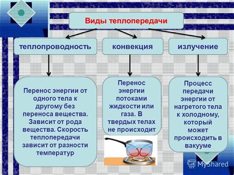 Принципы работы опосредованного действия