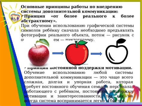 Принципы работы системы коммуникации