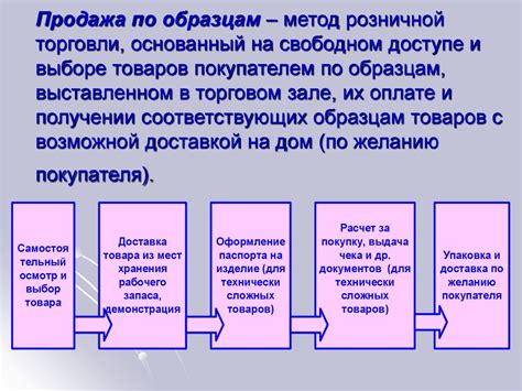 Принципы работы торговли по образцам