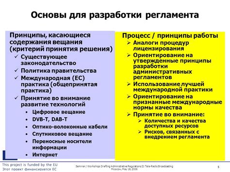 Принципы разработки регламента работы