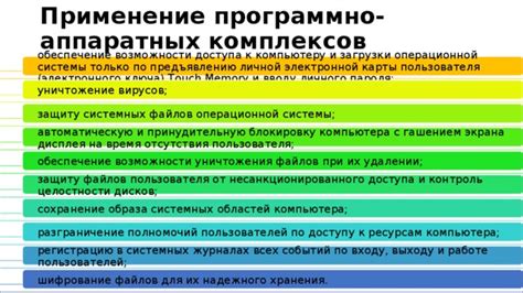 Принципы распломбировки каналов: сохранение целостности, контроль доступа, прозрачность