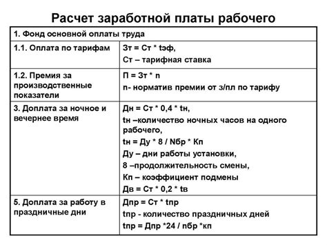 Принципы расчета зарплаты оклад