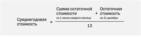 Принципы расчета среднегодовой оценки