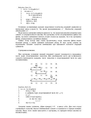 Принципы сортировки данных