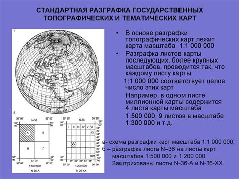 Принципы составления топографических карт