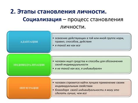 Принципы становления личностью