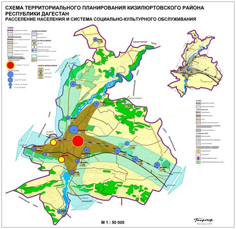 Принципы территориального планирования