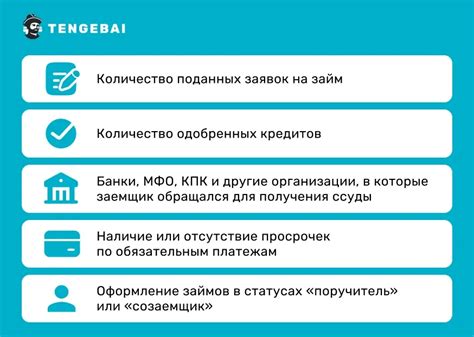 Принципы формирования кредитной истории заемщика-поручителя