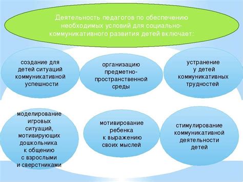 Принципы формирования названия