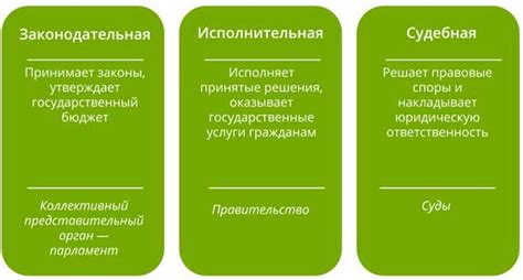 Принципы формирования наименования судебного органа