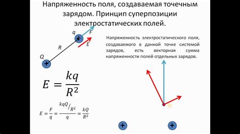 Принцип "Буйство без границ"