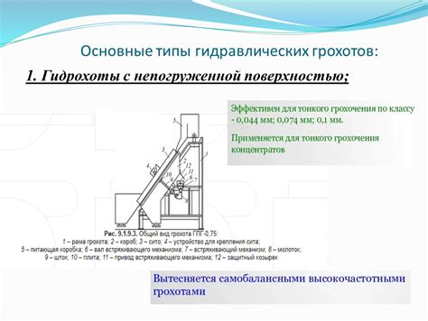 Принцип действия гидравлических стоек