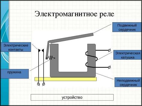 Принцип действия лампы переменного тока