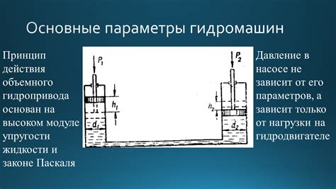 Принцип действия ньютоновской жидкости