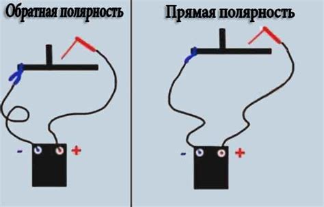 Принцип обратной полярности электрода