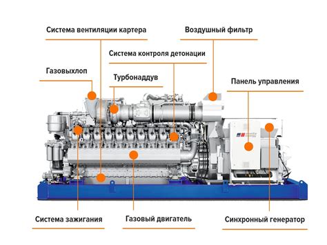 Принцип работы: