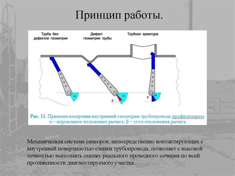 Принцип работы "pair first"