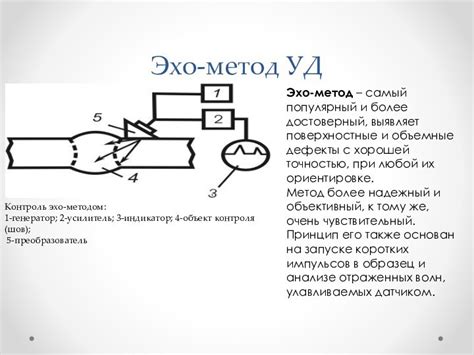 Принцип работы М-эхо 8 мм