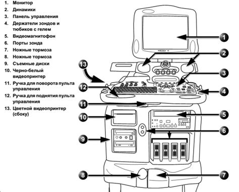 Принцип работы УЗИ МВС