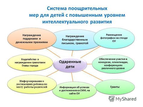 Принцип работы антикоагулянтной системы: связь с повышенным уровнем ЛДГ