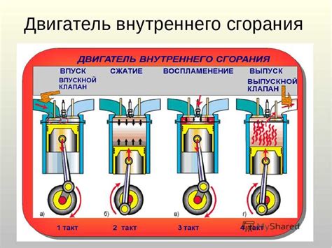 Принцип работы безвтыкового поршня