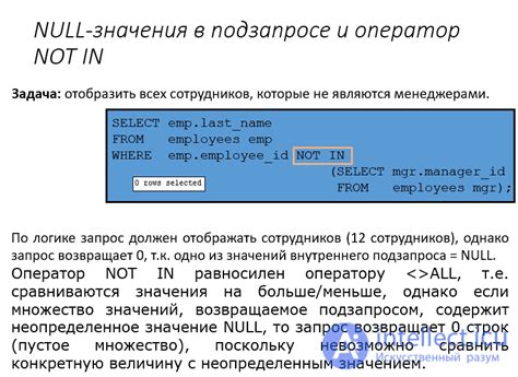 Принцип работы вложенных запросов