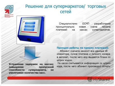 Принцип работы возмездного платежа