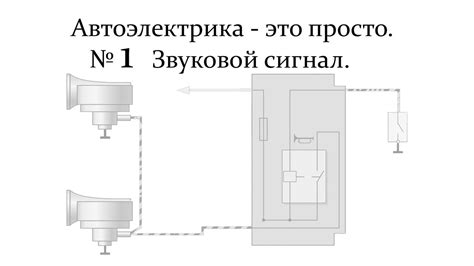 Принцип работы звуковой ложи