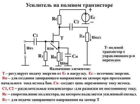 Принцип работы звуковой частоты: полное объяснение