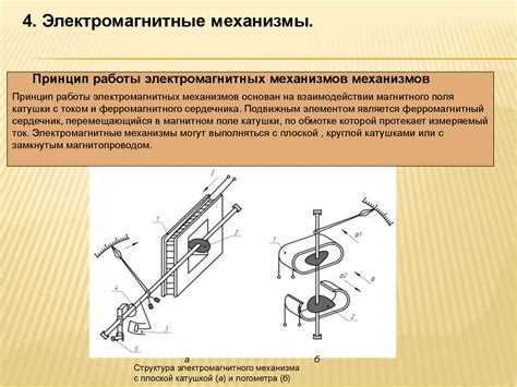 Принцип работы и механизмы действия