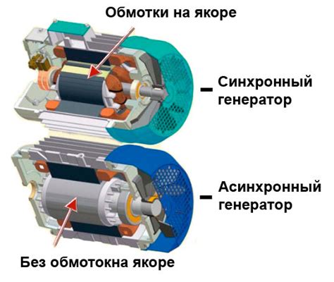 Принцип работы и основные характеристики GAA