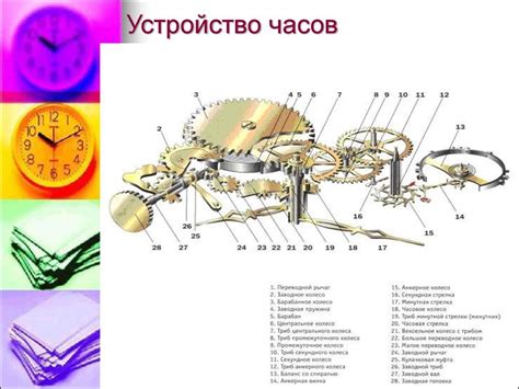 Принцип работы ковровых часов