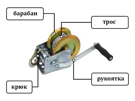 Принцип работы лебедки и её устройство