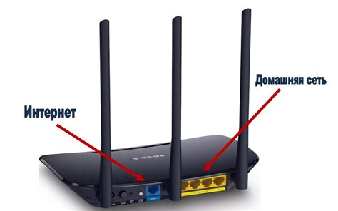 Принцип работы маршрутизатора WiFi