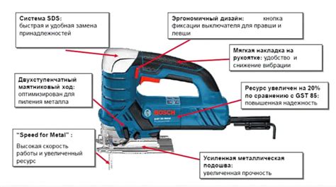 Принцип работы маятникового хода у электролобзика