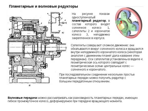 Принцип работы механизма образования