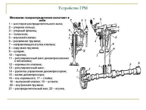 Принцип работы механизма резолвинга