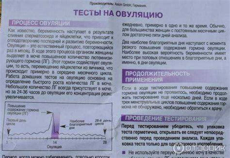 Принцип работы овуляционных тестов