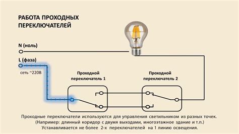 Принцип работы переключателя тактового