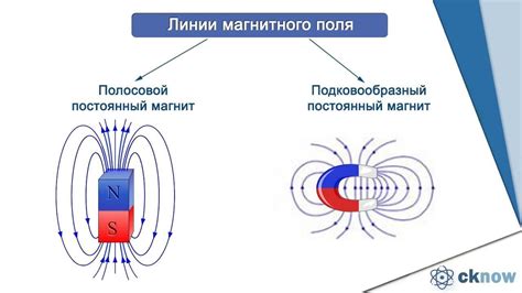 Принцип работы поискового магнита