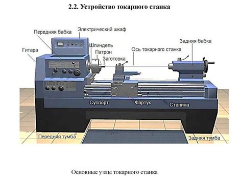 Принцип работы прецизионного станка