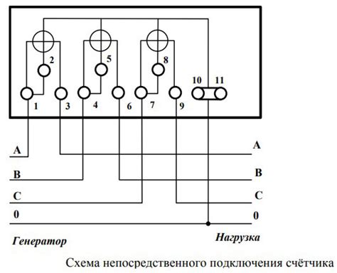 Принцип работы прямоточного счетчика