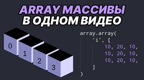 Принцип работы ранжированных списков